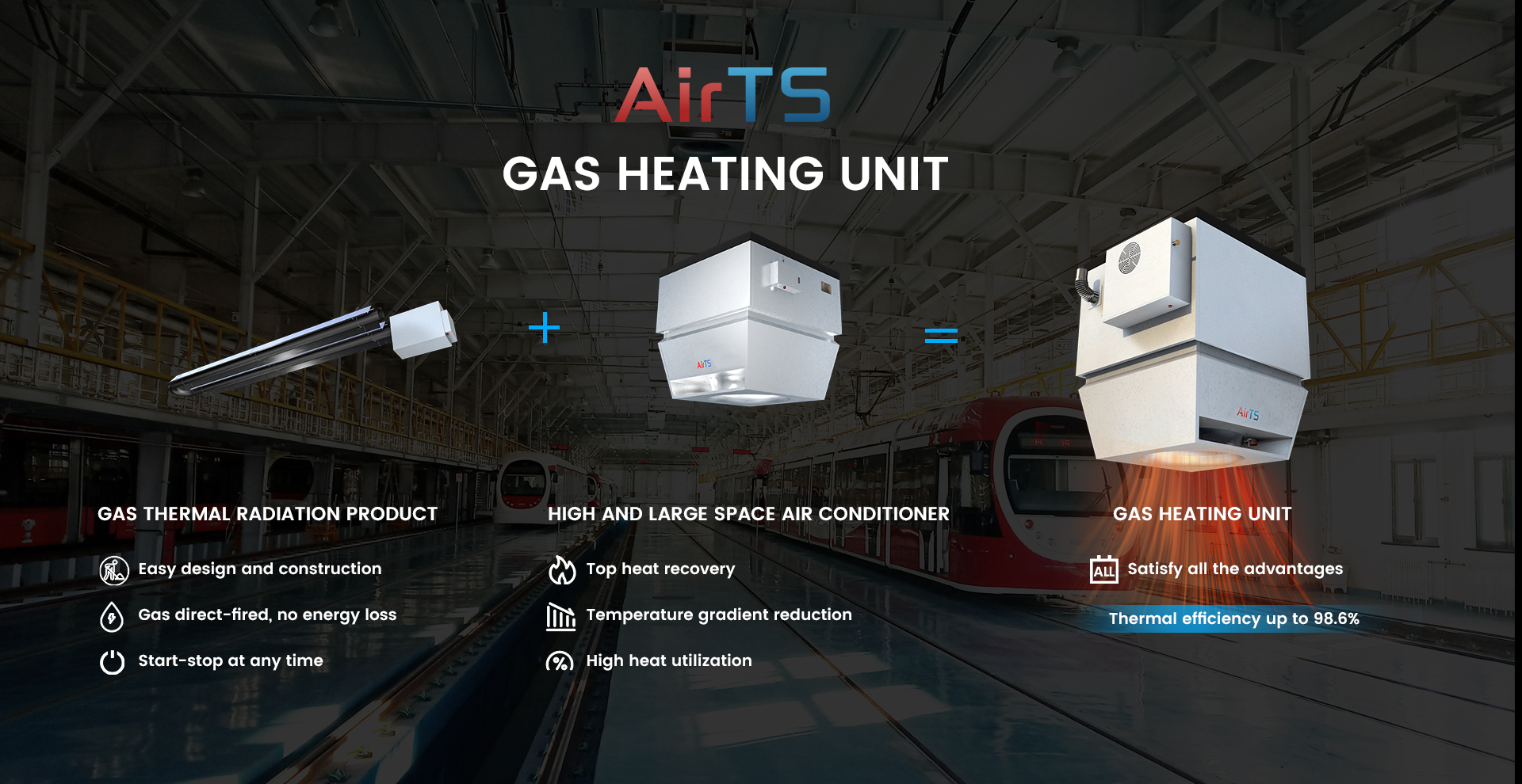 Gas Heating Unit