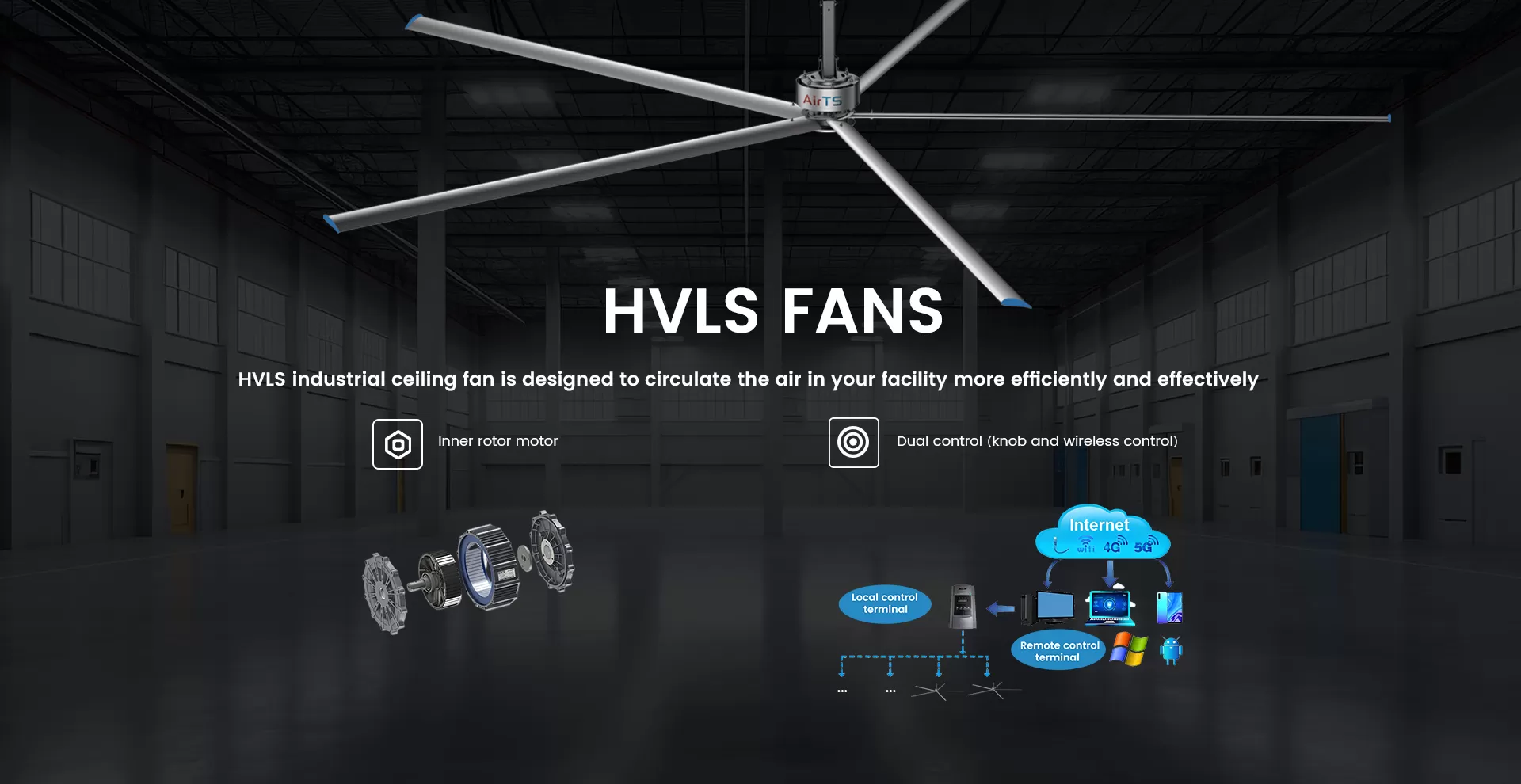 HVLS FAN