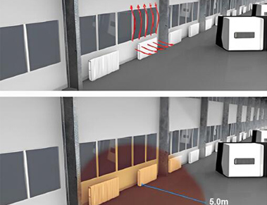 What is HVAC and How is It Different From Air Conditioning?cid=6